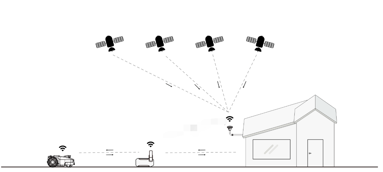 interconnection.PNG